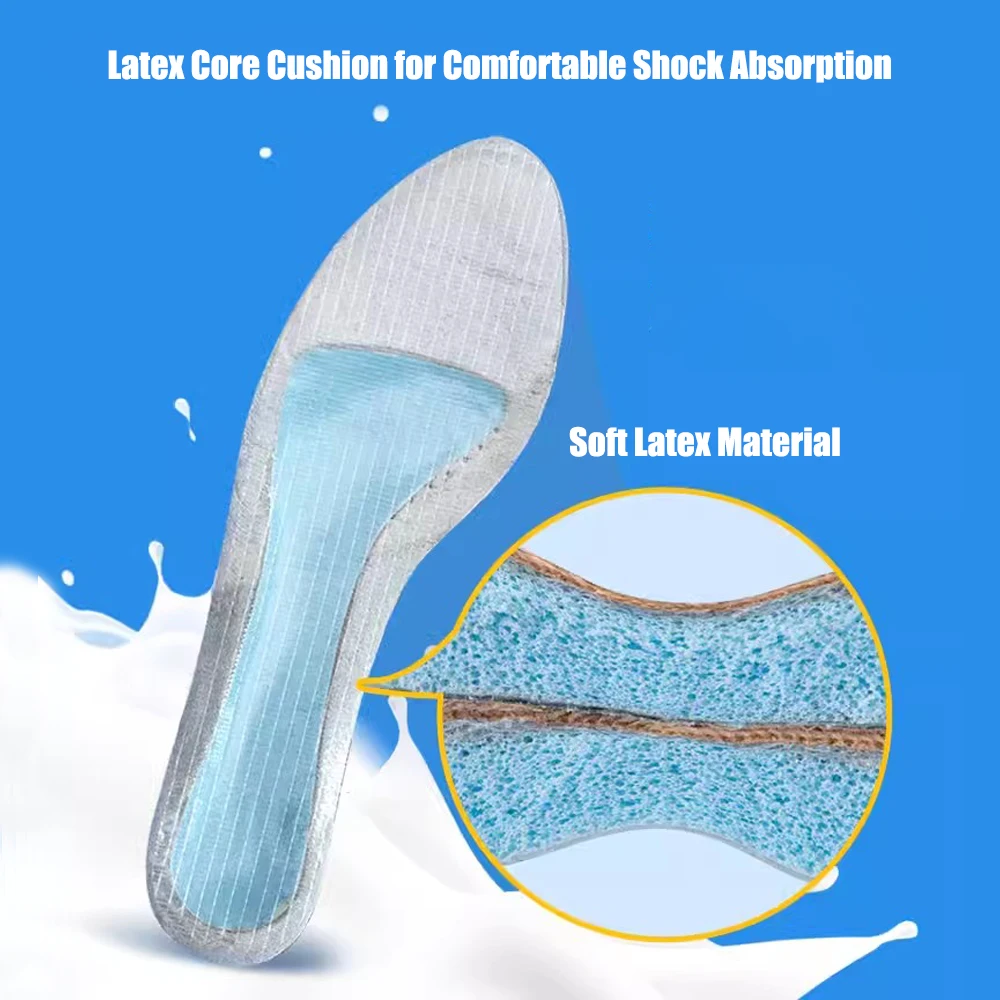 Self adhesive Leather Insoles  - Women'S Shoes Plantar Fasciitis recensie en prijs