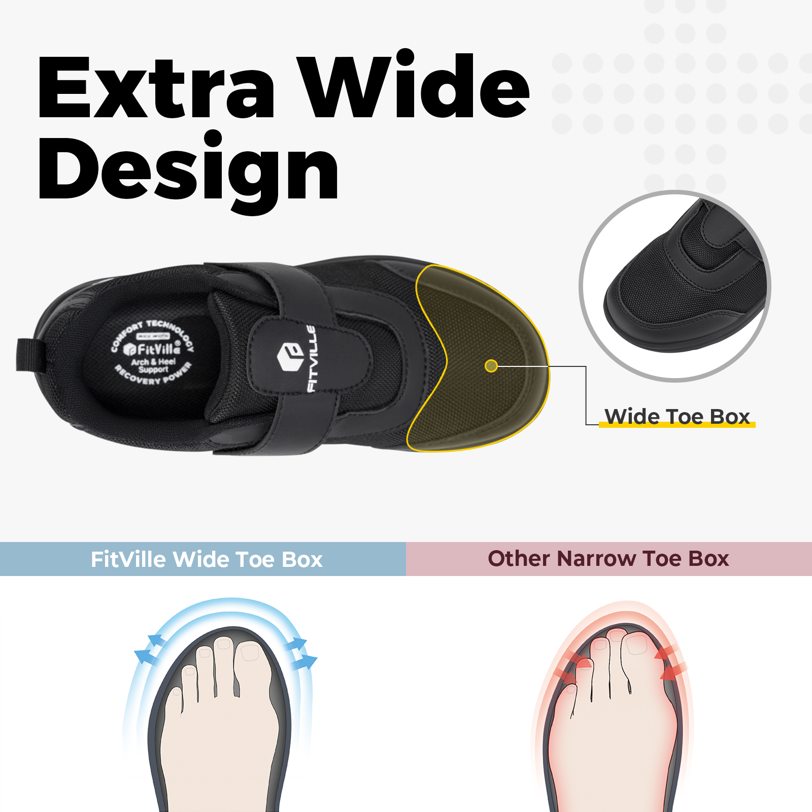 Fitville Wide Width Women's Di - Women'S Shoes For Neuropathy recensie en prijs